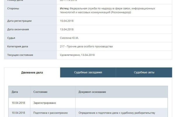 Кракен сайт что