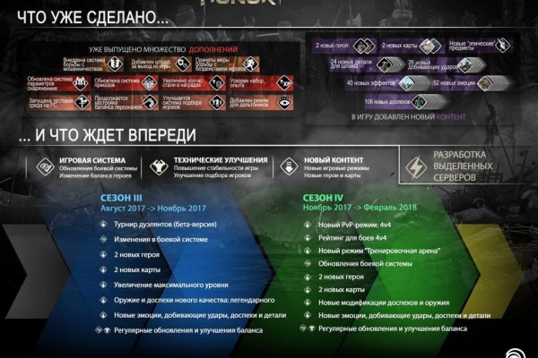Kraken ссылка tor официальный сайт
